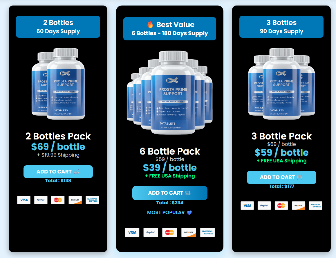 Prosta Prime pricing